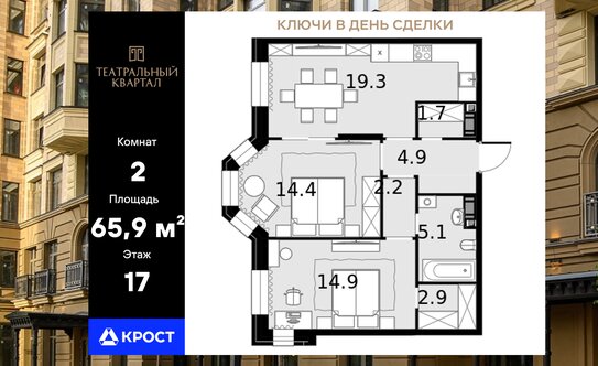 «Сталинка, я выбираю тебя!». Почему люди хотят жить в домах 30–50-х годов постройки