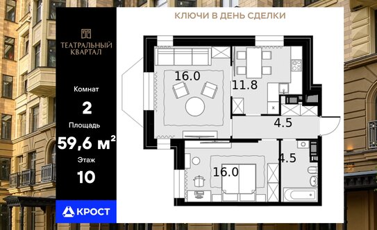 «Сталинка, я выбираю тебя!». Почему люди хотят жить в домах 30–50-х годов постройки