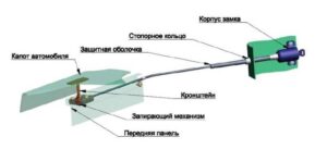 Какой замок капота выбрать?